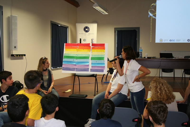 incontro studenti OAC