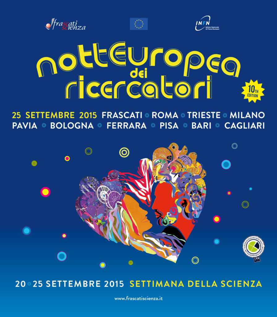 La Notte Europea dei Ricercatori a OAC