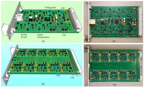 A New Monitor and Control Power Supply PCB for Biasing LNAs of Large Radio Telescopes Receivers