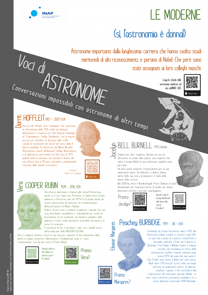 Voci di astronome