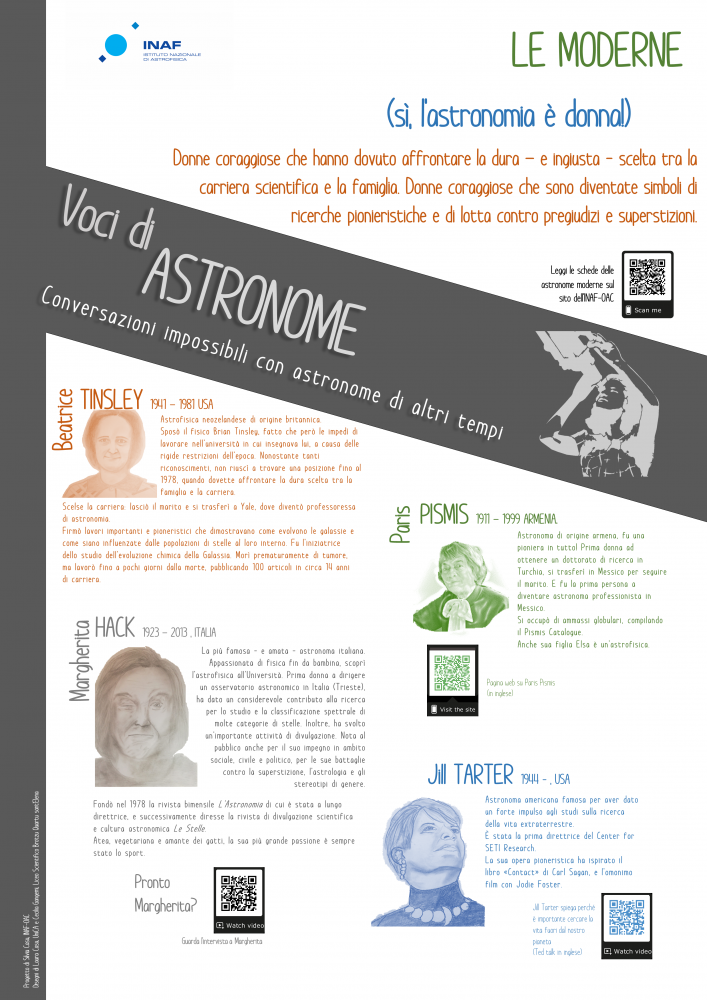Voci di astronome