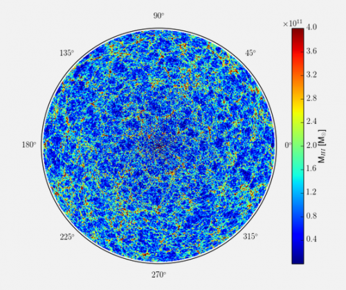 Galaxy formation and evolution - the view from GAEA