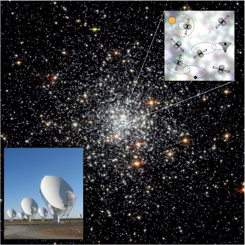 Globular cluster pulsar science with the MeerKAT radio telescope