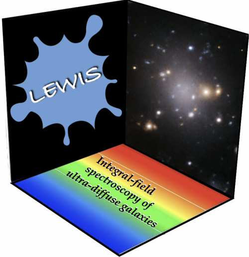Looking into the faintest with MUSE: Integral-field spectroscopy of ultra-diffuse galaxies in a cluster environment