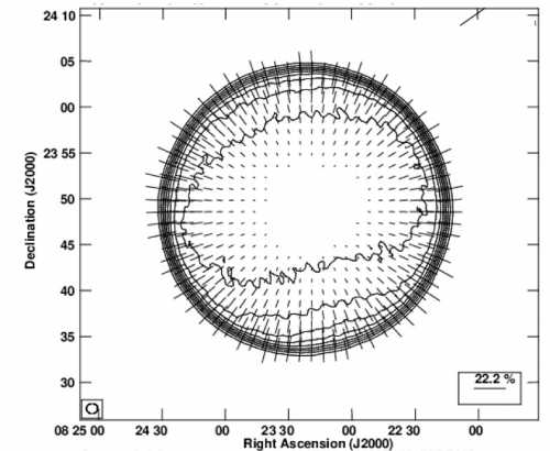 Precision Meter-wavelength Polarimetry with the Very Large Array
