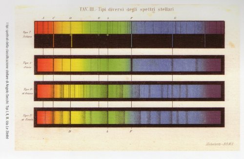 Prove generali di uno spettacolo stellare!
