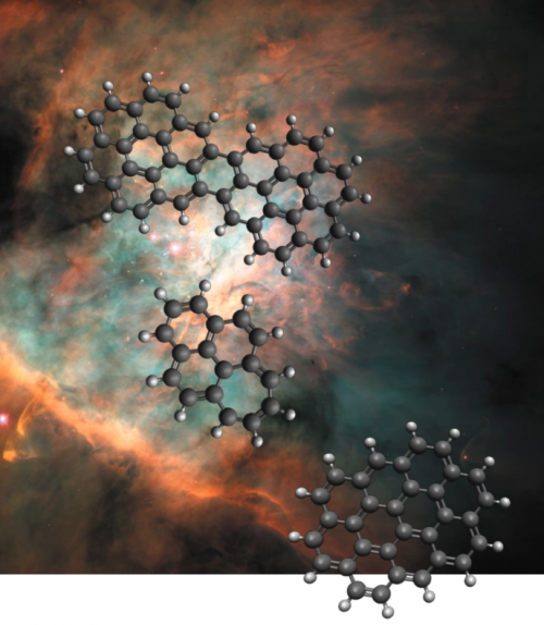 Rilassamento dei PAH energizzati