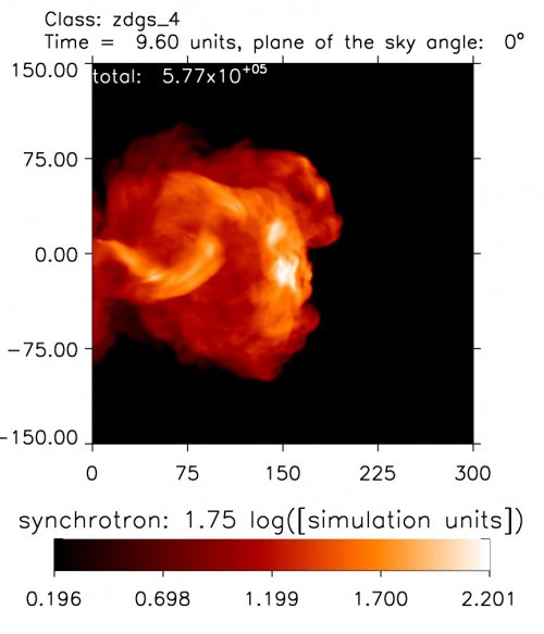 Simulazione di galassie radio distanti