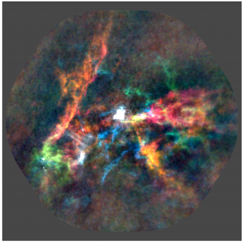 Star Formation and Mass Measurements in the Galaxy