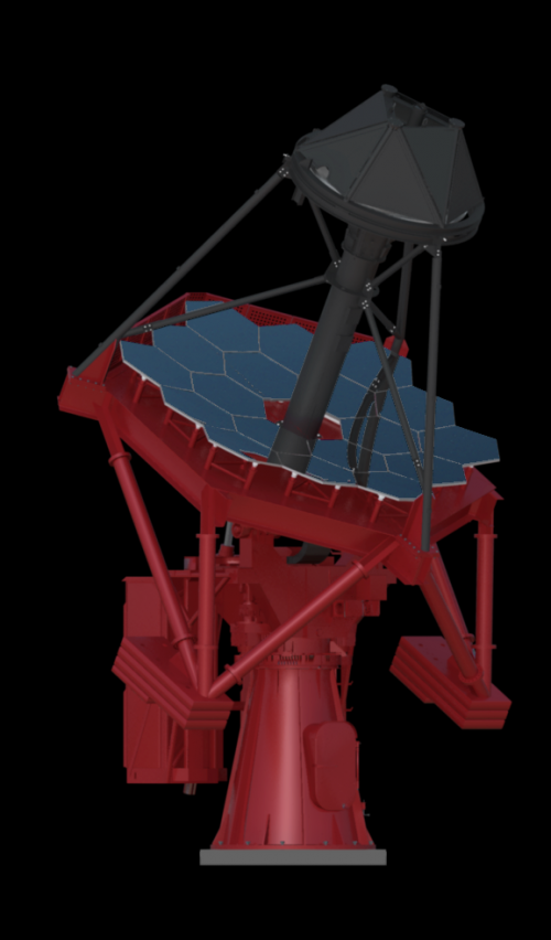 Status of the Small-Sized Telescopes Programme for the Cherenkov Telescope Array Observatory