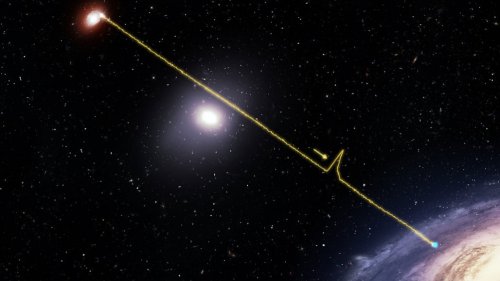 The quest for a panchromatic Fast Radio Burst and prospects with the CHORD experiment